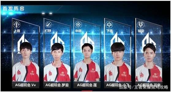 以来都是德